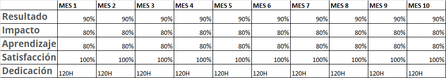 Ingrese aquí la descripción de esta imagen para ayudar con la accesibilidad