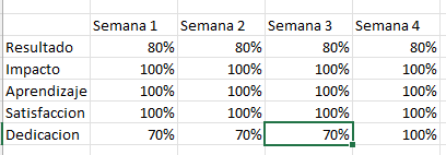 Ingrese aquí la descripción de esta imagen para ayudar con la accesibilidad