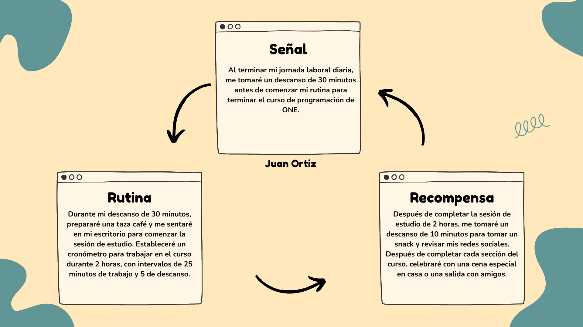 Ingrese aquí la descripción de esta imagen para ayudar con la accesibilidad