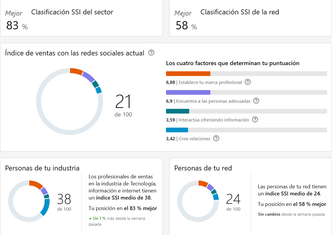 Ingrese aquí la descripción de esta imagen para ayudar con la accesibilidad