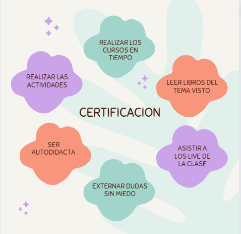 Ingrese aquí la descripción de esta imagen para ayudar con la accesibilidad