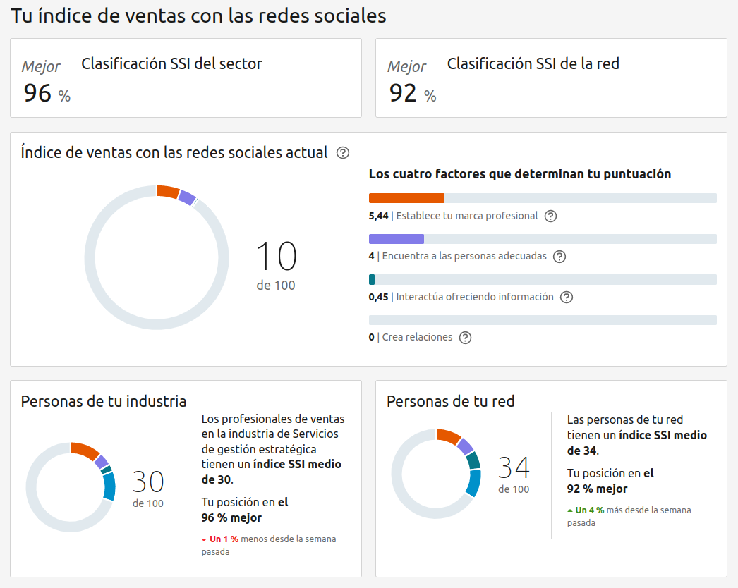 Ingrese aquí la descripción de esta imagen para ayudar con la accesibilidad