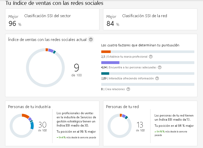 Ingrese aquí la descripción de esta imagen para ayudar con la accesibilidad