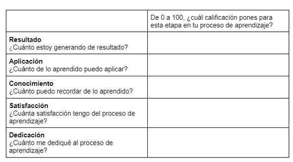 Ingrese aquí la descripción de esta imagen para ayudar con la accesibilidad