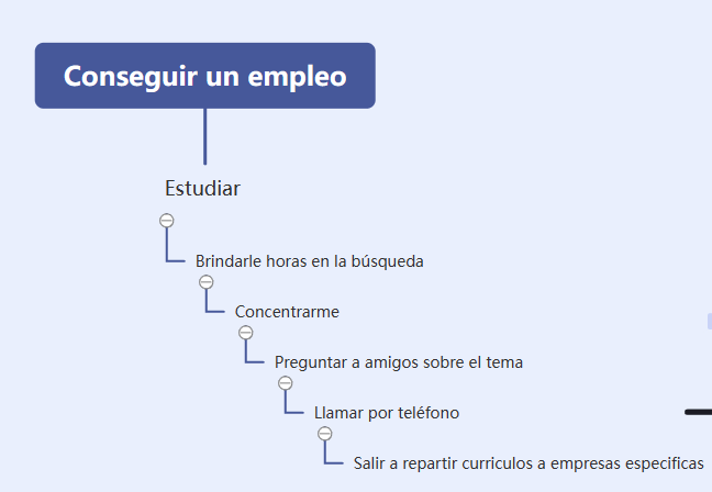 Ingrese aquí la descripción de esta imagen para ayudar con la accesibilidad