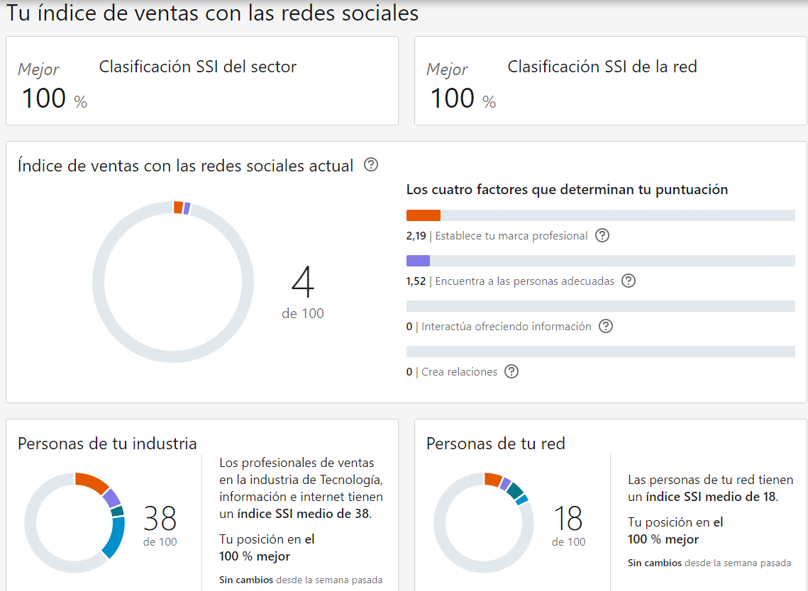 Ingrese aquí la descripción de esta imagen para ayudar con la accesibilidad