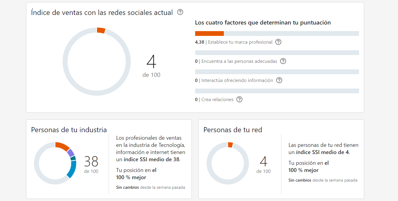 Ingrese aquí la descripción de esta imagen para ayudar con la accesibilidad