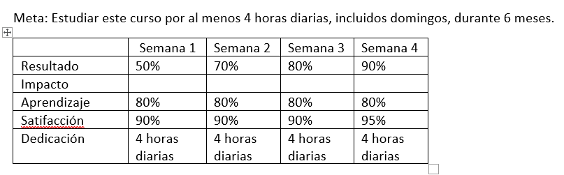 Ingrese aquí la descripción de esta imagen para ayudar con la accesibilidad