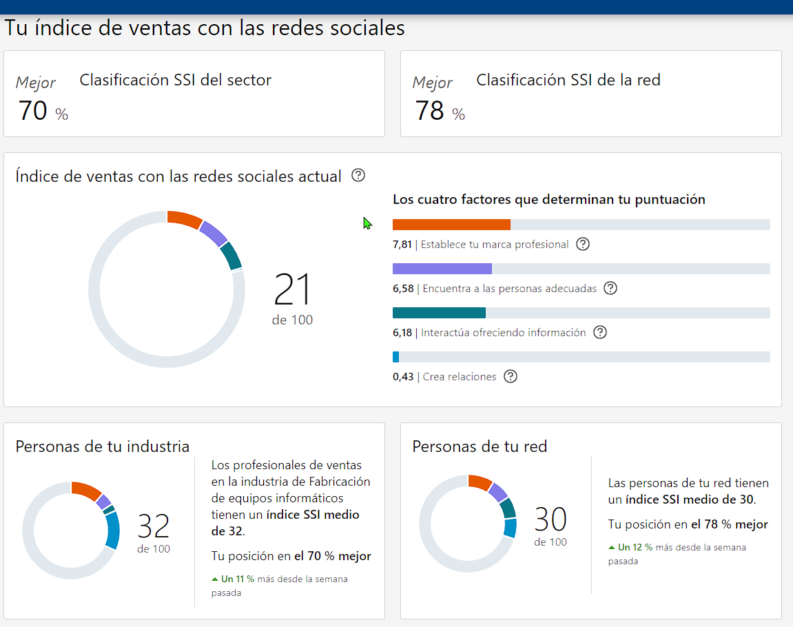 Ingrese aquí la descripción de esta imagen para ayudar con la accesibilidad