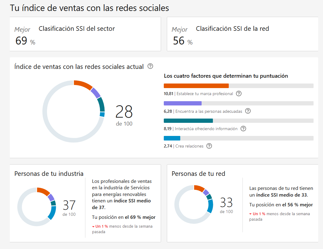 Ingrese aquí la descripción de esta imagen para ayudar con la accesibilidad