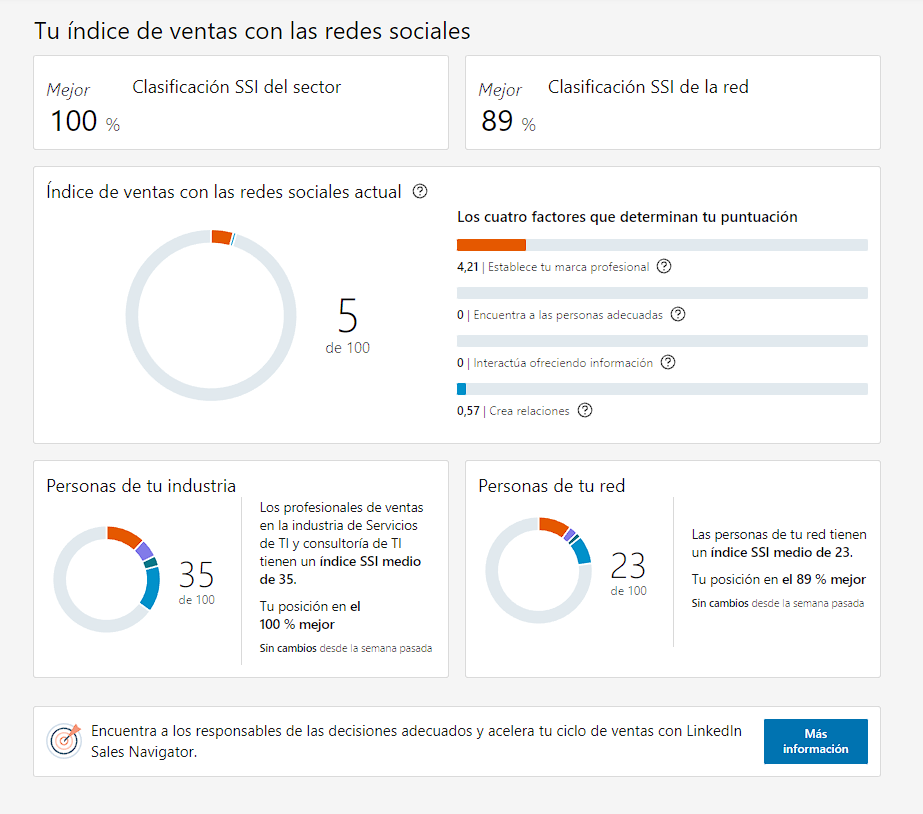 Ingrese aquí la descripción de esta imagen para ayudar con la accesibilidad