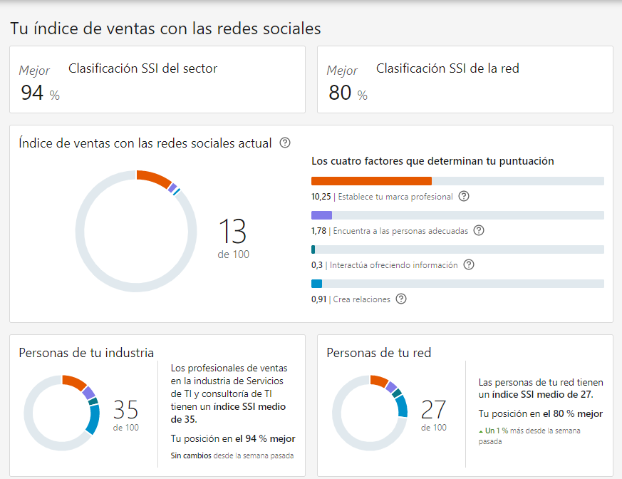 Ingrese aquí la descripción de esta imagen para ayudar con la accesibilidad