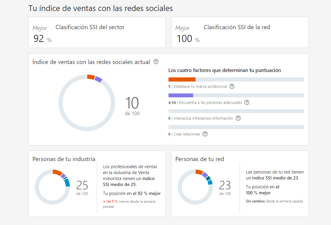 Ingrese aquí la descripción de esta imagen para ayudar con la accesibilidad