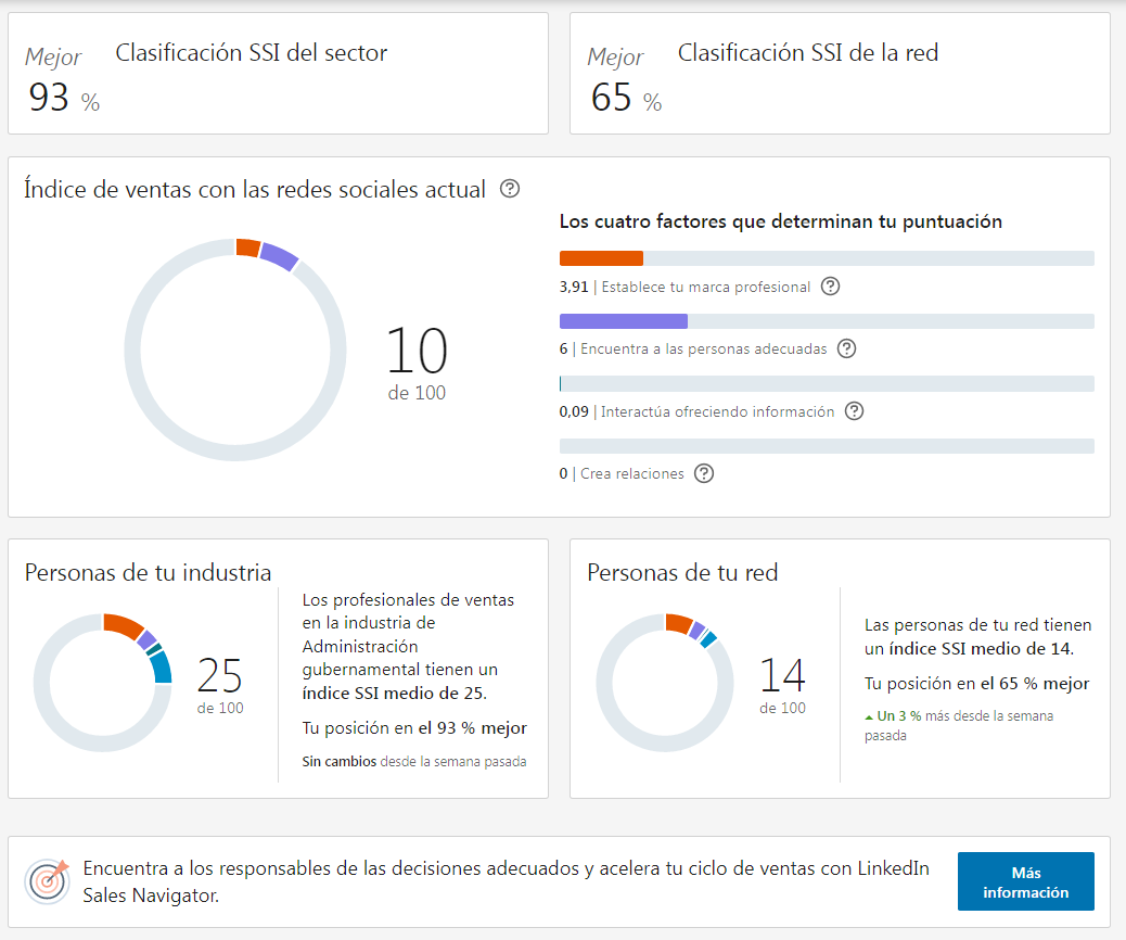 Ingrese aquí la descripción de esta imagen para ayudar con la accesibilidad