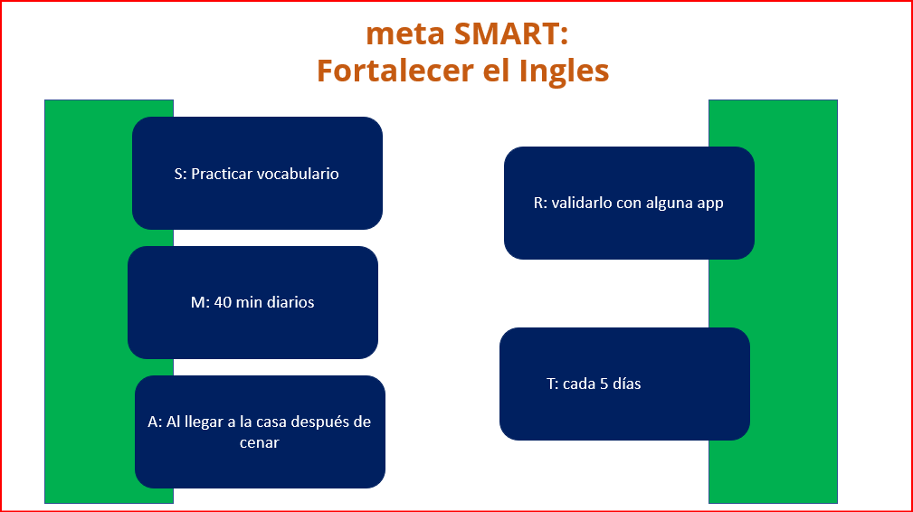 Ingrese aquí la descripción de esta imagen para ayudar con la accesibilidad