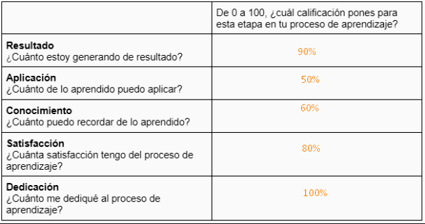 Ingrese aquí la descripción de esta imagen para ayudar con la accesibilidad