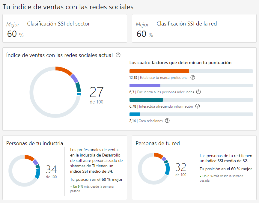 Ingrese aquí la descripción de esta imagen para ayudar con la accesibilidad