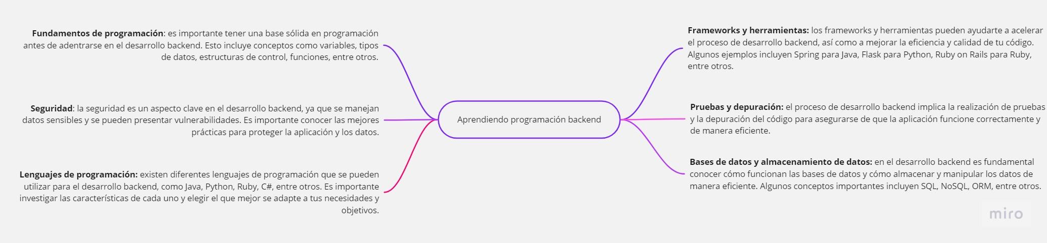 Ingrese aquí la descripción de esta imagen para ayudar con la accesibilidad