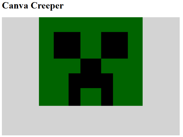 Cara y código de creeper