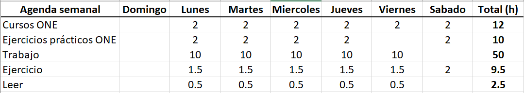 Ingrese aquí la descripción de esta imagen para ayudar con la accesibilidad