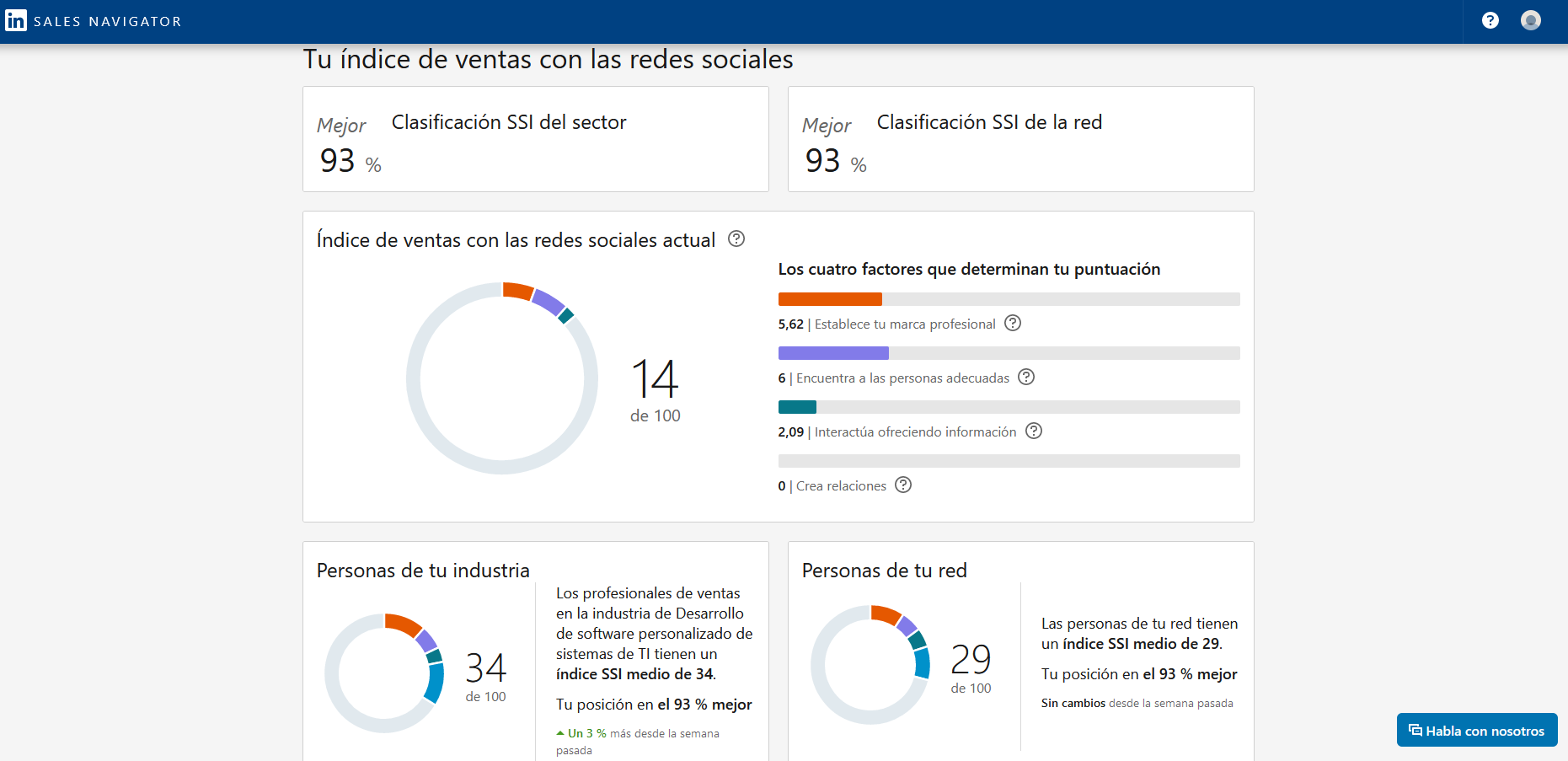 Ingrese aquí la descripción de esta imagen para ayudar con la accesibilidad