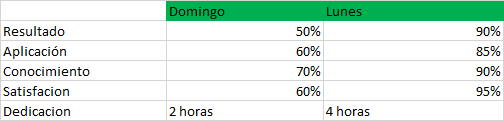 Ingrese aquí la descripción de esta imagen para ayudar con la accesibilidad