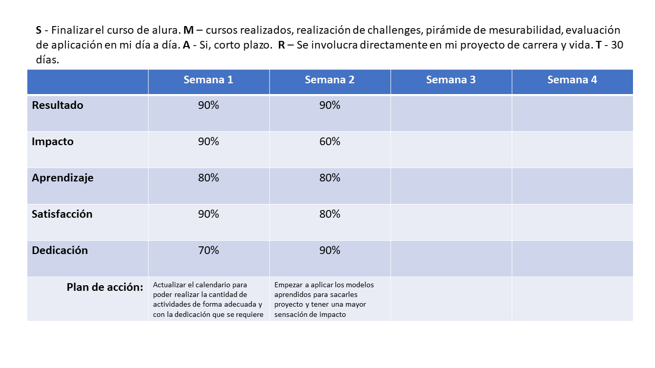 Ingrese aquí la descripción de esta imagen para ayudar con la accesibilidad