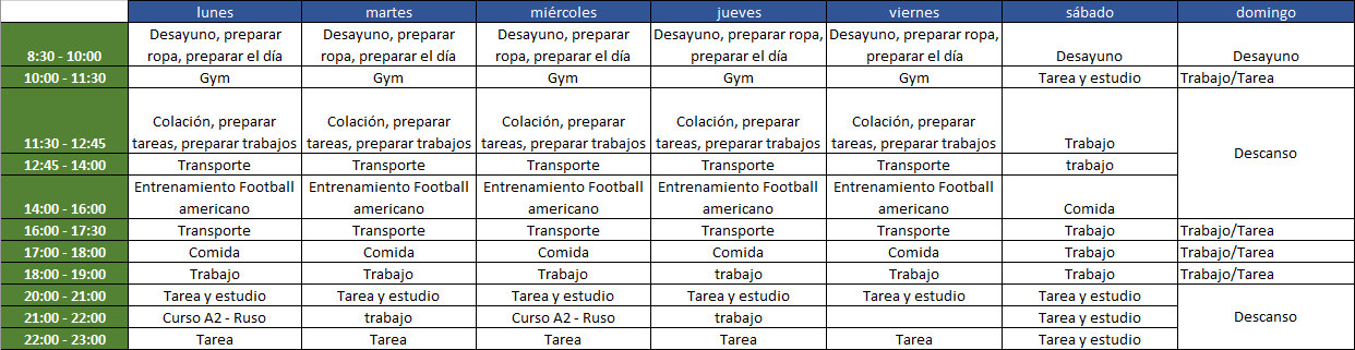 Ingrese aquí la descripción de esta imagen para ayudar con la accesibilidad