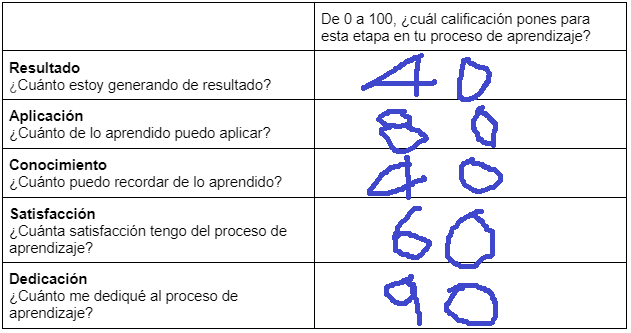 Ingrese aquí la descripción de esta imagen para ayudar con la accesibilidad