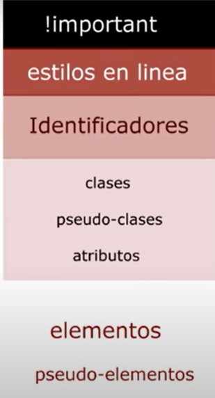 Ingrese aquí la descripción de esta imagen para ayudar con la accesibilidad