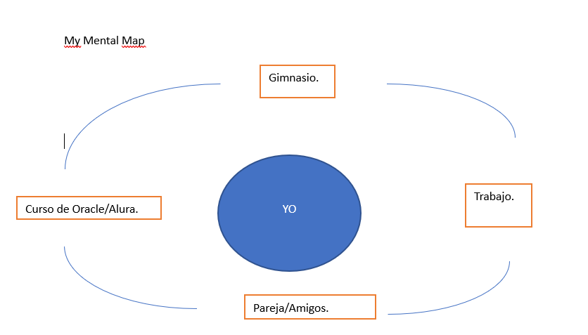 Ingrese aquí la descripción de esta imagen para ayudar con la accesibilidad