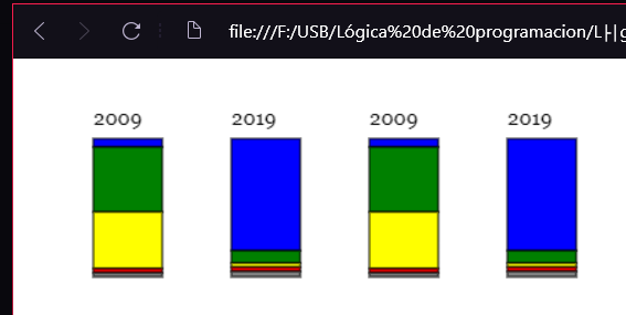 Ingrese aquí la descripción de esta imagen para ayudar con la accesibilidad