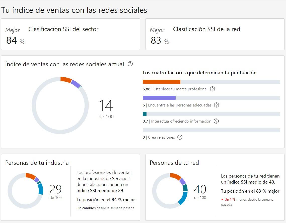 Ingrese aquí la descripción de esta imagen para ayudar con la accesibilidad