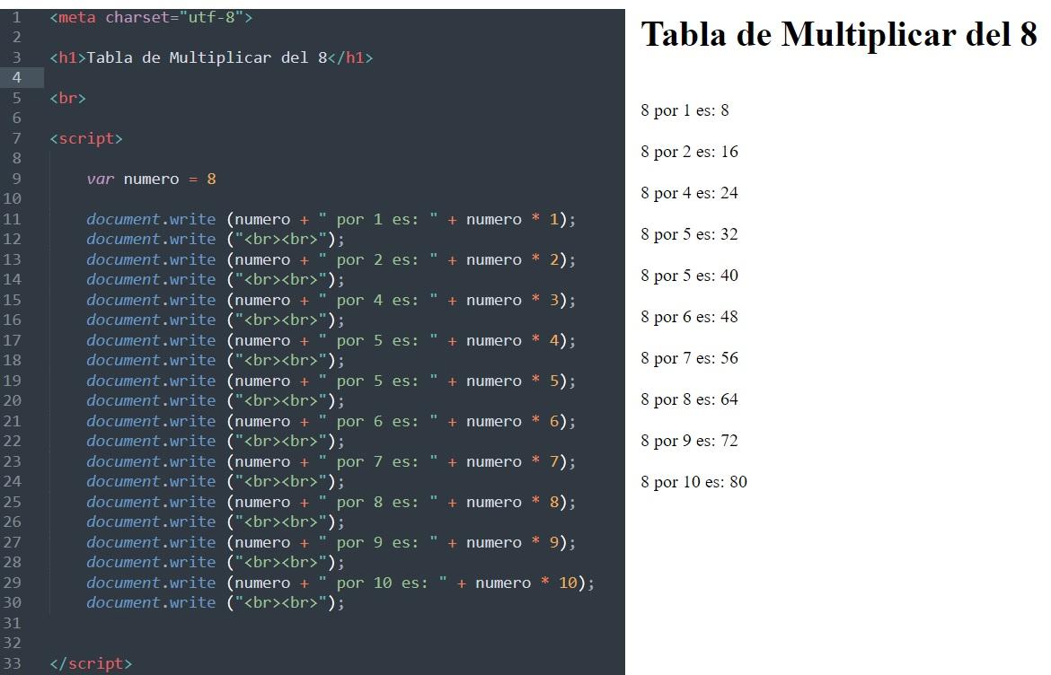 Codigo y ejemplo