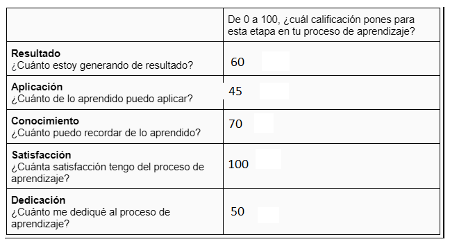 Ingrese aquí la descripción de esta imagen para ayudar con la accesibilidad