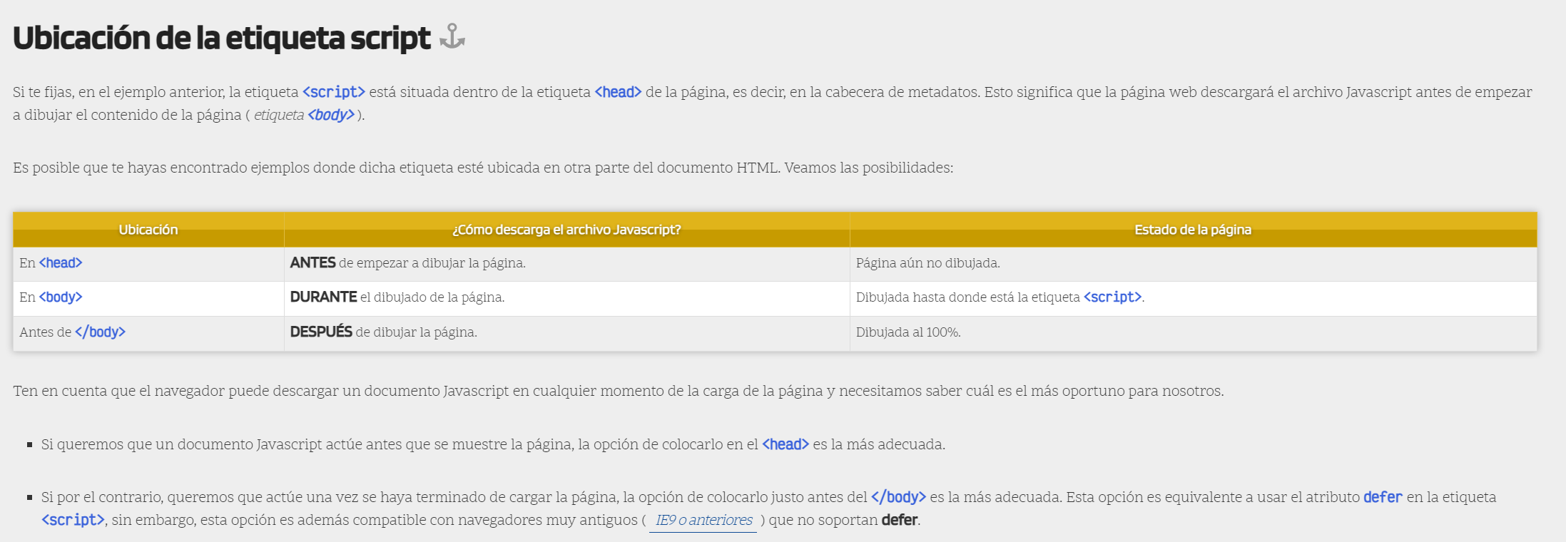 Ingrese aquí la descripción de esta imagen para ayudar con la accesibilidad