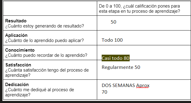 Ingrese aquí la descripción de esta imagen para ayudar con la accesibilidad