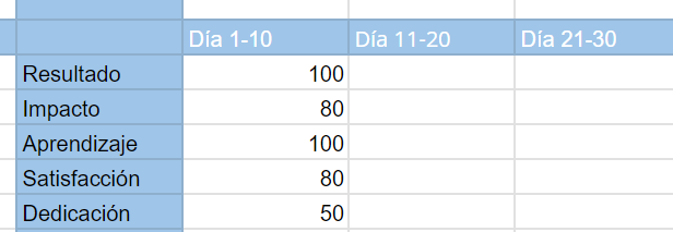 Ingrese aquí la descripción de esta imagen para ayudar con la accesibilidad