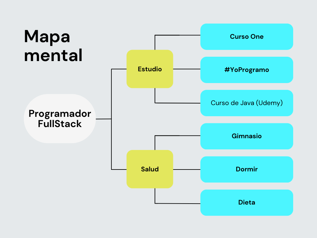 Ingrese aquí la descripción de esta imagen para ayudar con la accesibilidad