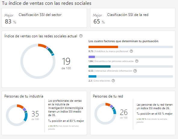 Ingrese aquí la descripción de esta imagen para ayudar con la accesibilidad