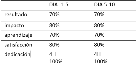 Ingrese aquí la descripción de esta imagen para ayudar con la accesibilidad