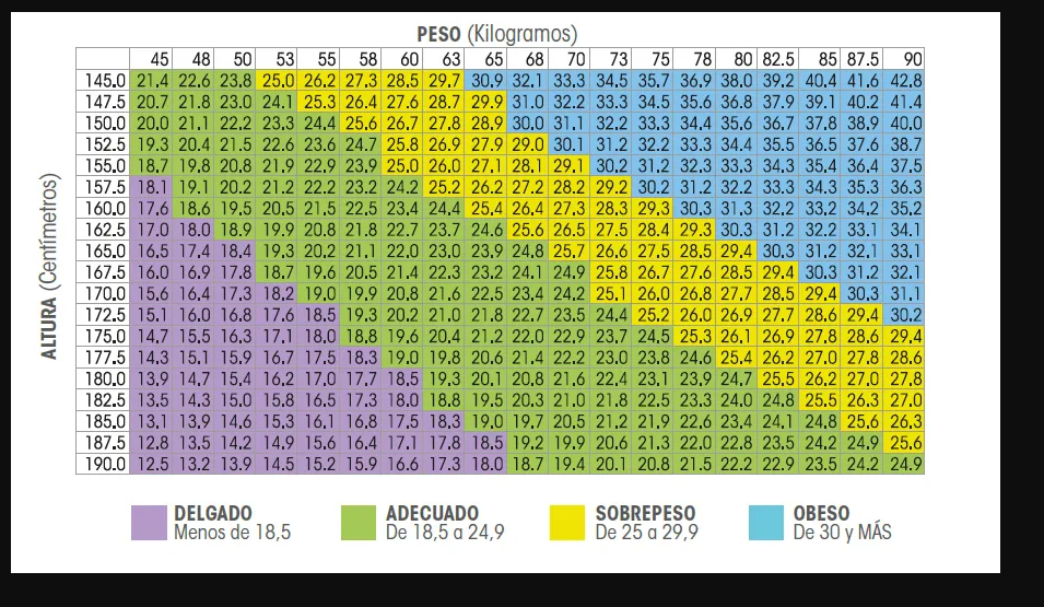 Ingrese aquí la descripción de esta imagen para ayudar con la accesibilidad