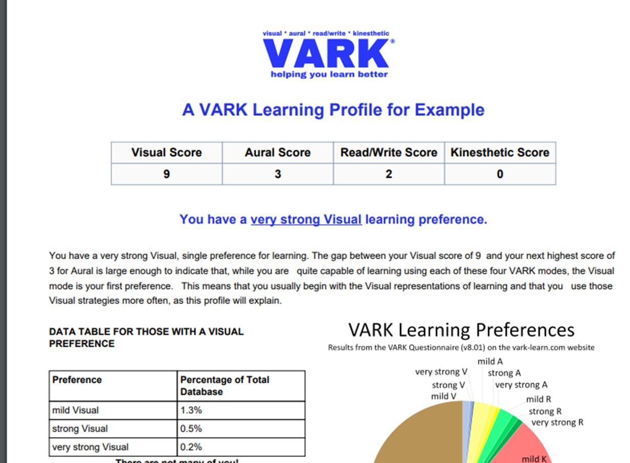 calificación de la evaluación
