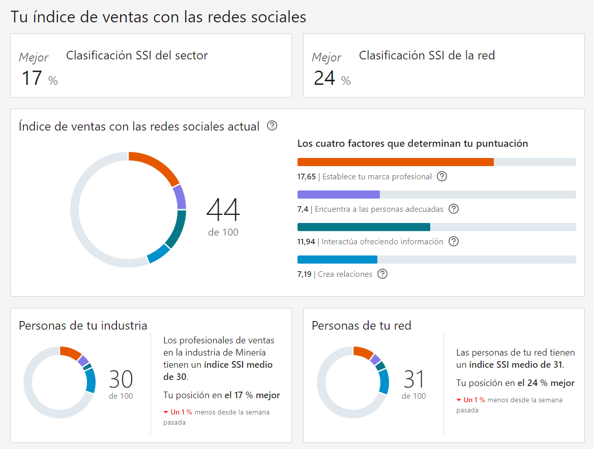 Ingrese aquí la descripción de esta imagen para ayudar con la accesibilidad