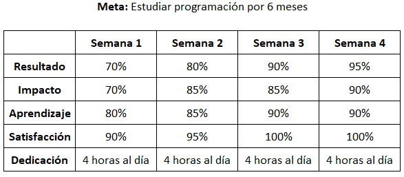 Ingrese aquí la descripción de esta imagen para ayudar con la accesibilidad