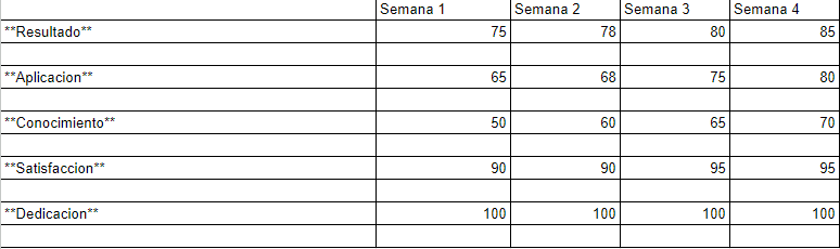 Ingrese aquí la descripción de esta imagen para ayudar con la accesibilidad