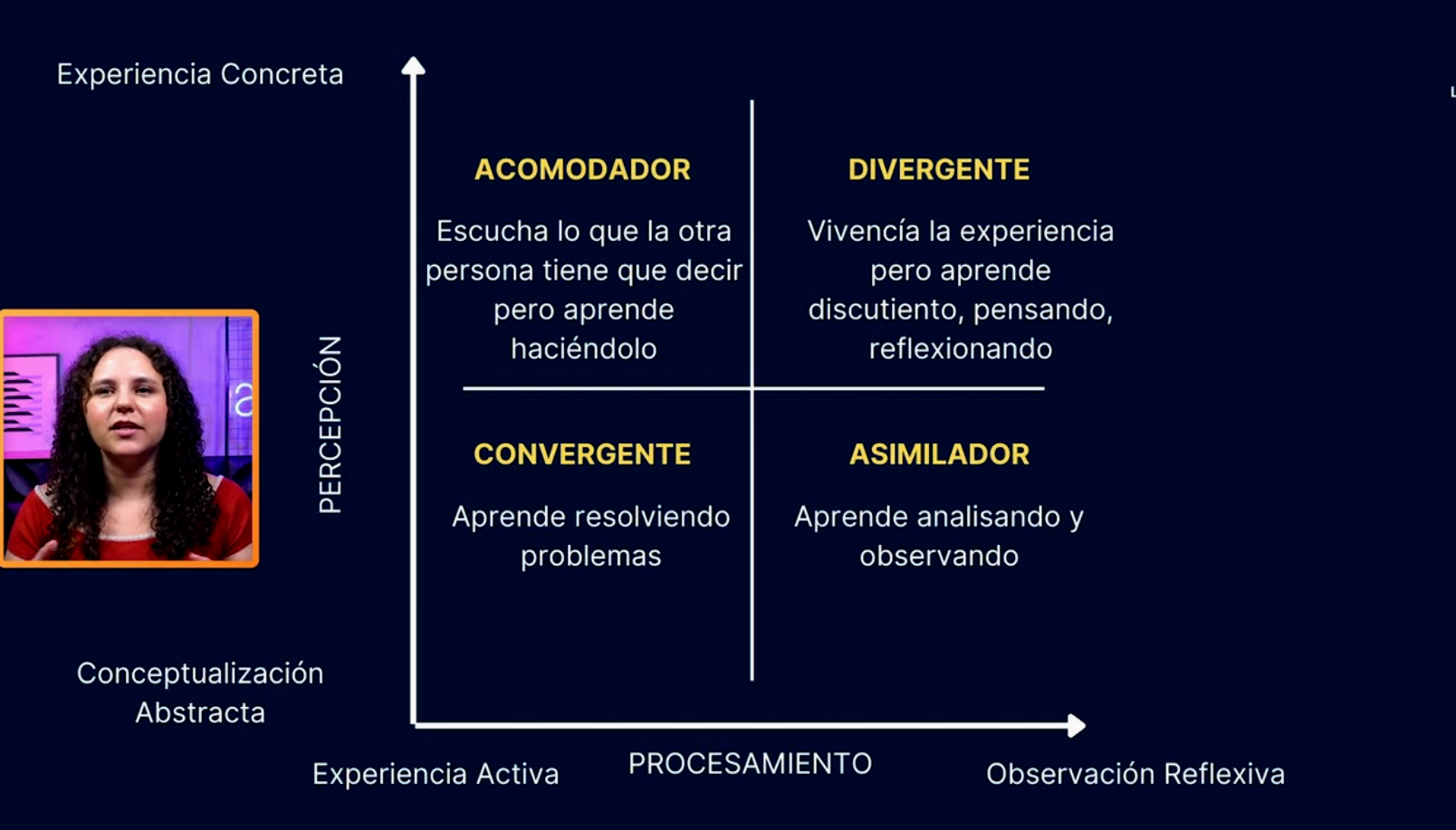 Ingrese aquí la descripción de esta imagen para ayudar con la accesibilidad