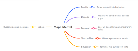 Ingrese aquí la descripción de esta imagen para ayudar con la accesibilidad