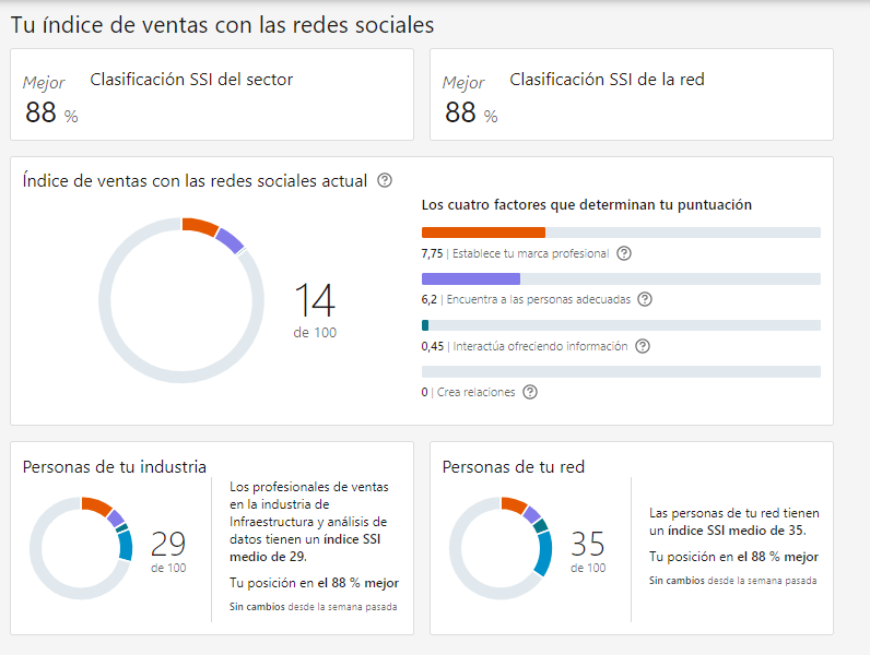 Ingrese aquí la descripción de esta imagen para ayudar con la accesibilidad