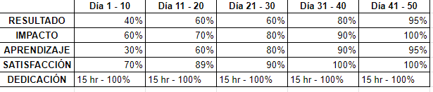 Ingrese aquí la descripción de esta imagen para ayudar con la accesibilidad